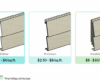 2022 Vinyl Siding Prices | Cost to Install Vinyl Siding
